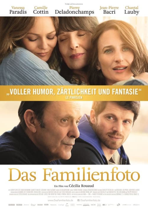 DAS FAMILIENFOTO